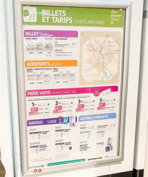 Paris Metro - Hours, Maps, Tickets & Passes - Paris by Train