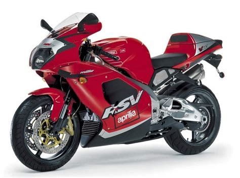 Aprilia Rsv Fiche Moto