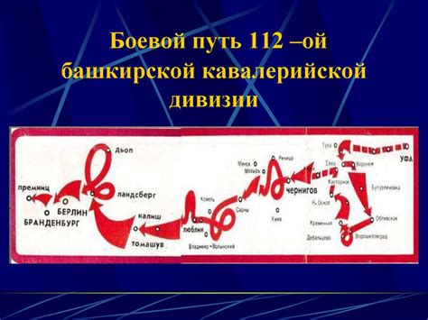 Генерал Шаймуратов Минигали Мингажевич - презентация онлайн