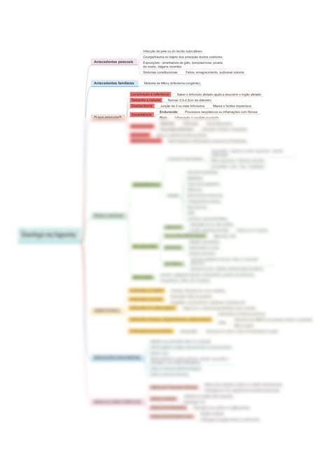 SOLUTION Semiologia Dos Linfonodos Studypool