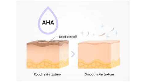 Brightening For Your Underarm Bikini Area Nude Waxing