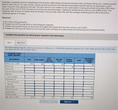 Solved A Partially Completed Pension Spreadsheet Showing The Chegg