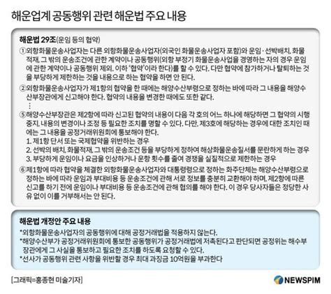 표 해운업계 공동행위 관련 해운법 주요 내용 네이트 뉴스