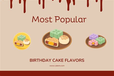 Most Popular Birthday Cake Flavors - CakeRe