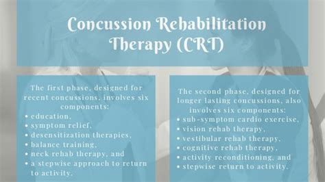 Concussion And Vestibular Rehabilitation Physiotherapy Treatment