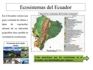 Ecosistemas Del Ecuador PPT