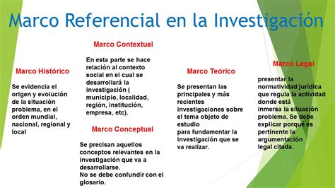 Marco Referencial De Una Empresa Ejemplo Nuevo Ejemplo Free