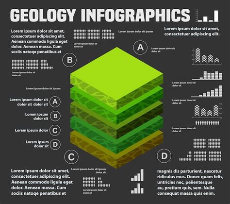 Premium Vector Infographics Geological And Underground Layers Of Soil