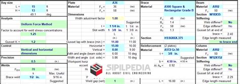 GUSSET PLATE | Sipilpedia