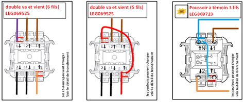 Branchement Des Interrupteur Guide De Pose