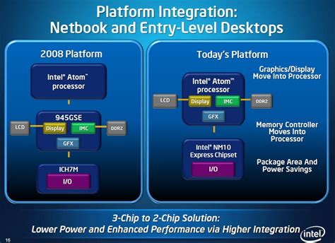 Intel K Ndigt Neue Atom Cpus An Hartware