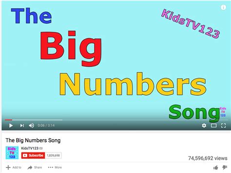 Maestro Escuela 2017 The Big Numbers Song