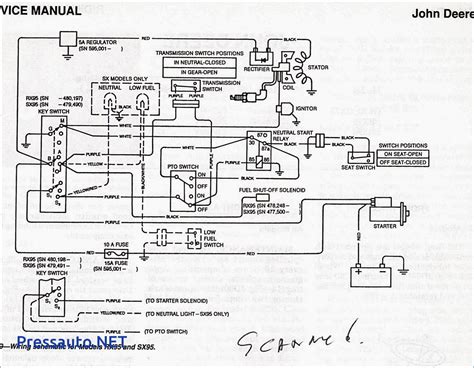 Oven Igniter Wiring Diagram