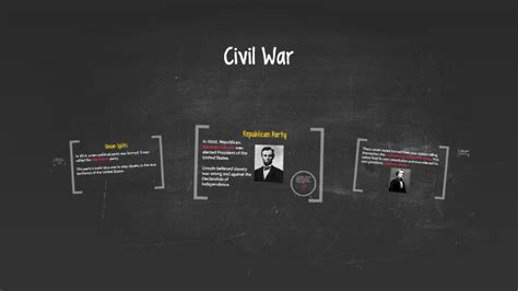 Civil War By Katerina Kociski On Prezi