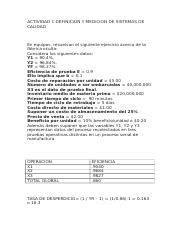 Actividad Definicion Y Medicion De Sistemas De Calidad Docx