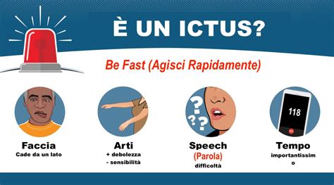 fast sintomi ictus | Stroke Therapy Revolution