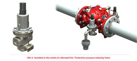 The Nfpa Ul Fm And Manufacturer Requirements For Pressure Relief