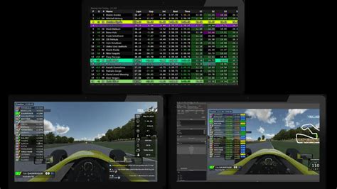 7 Best Iracing Overlays 2023