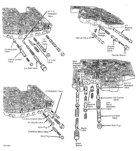 Diagram 1992 Ford Aod Transmission Diagram Mydiagramonline