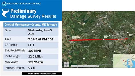 7 Tornadoes Confirmed So Far With 5 In Maryland On June 5 By Nws Initial Report Just In Weather