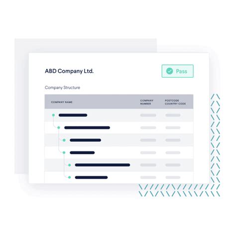 Product Features Aml And Kyc Checks Smartsearch