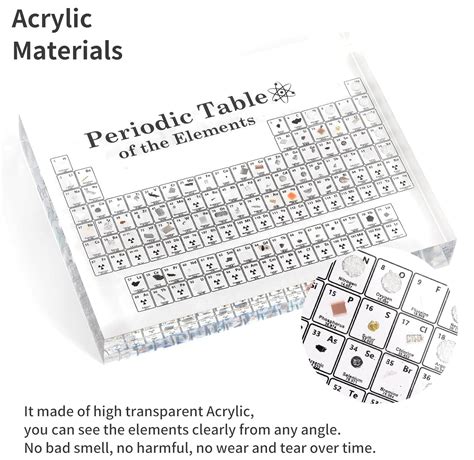 Buy Periodic Table With Real Elements Inside Large Acrylic Science