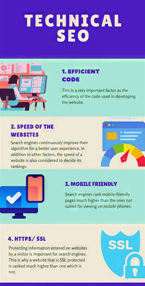 Technical Seo Factors Ultimate Guide Sitecentre