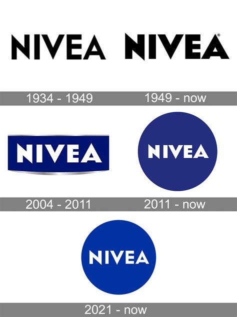 Nivea Logo Png / Nivea Logo Vector Ai Eps Hd Icon Resources For Web ...