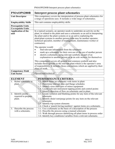 Interpret Process Plant Schematics