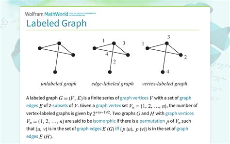 Labeled Graph -- from Wolfram MathWorld