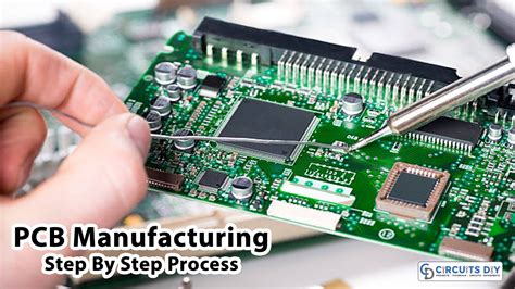 PCB Manufacturing Step By Step Process