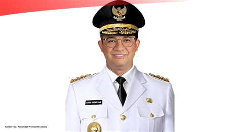 Profil Anies Baswedan