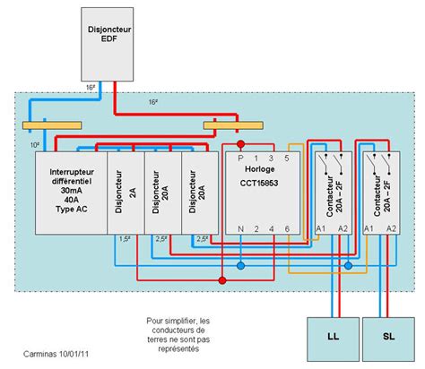 Schema De Cablage Horloge Schneider schéma câblage et branchement de