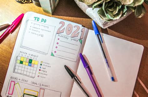 How To Create Clarity With A Bullet Journal Penn Medicine