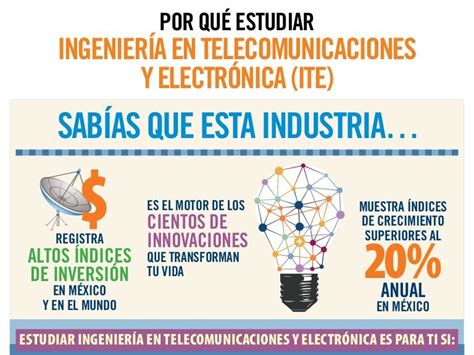 Ingenier A En Telecomunicaciones Y Electr Nica Ingenieria En