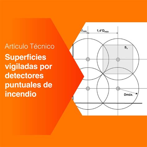 Cepreven Asociaci N De Investigaci N Para La Seguridad De Vidas Y Bienes