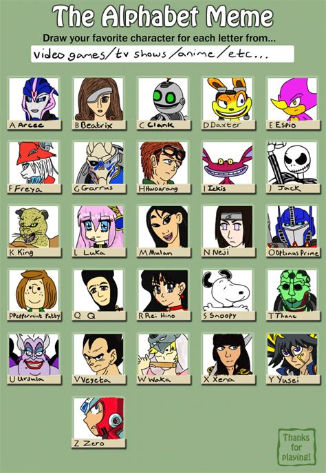 Abc Meme By Midnightprime On Deviantart