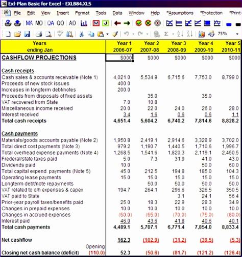 8 Cash Flow Projections Template Excel Excel Templates