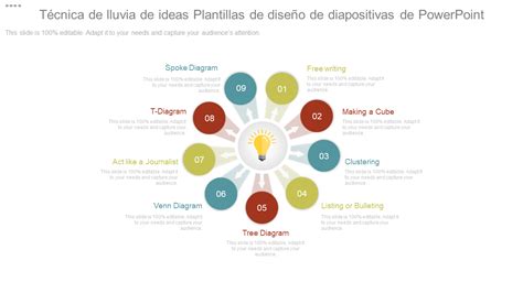 Las Mejores Plantillas De Powerpoint De Lluvia De Ideas