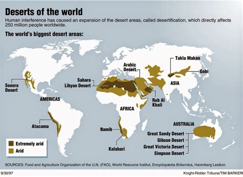 Cold Deserts On Earth