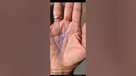 ऐसा त्रिभुज चिह्न आपको बहुत धनवान बनाता है ।। Multimillionaire Sign Palmistry Ll Youtube