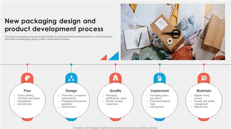 New Packaging Design And Product Development Process Ppt Powerpoint