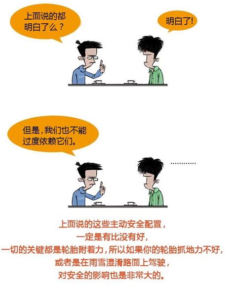 Esp和abs傻傻分不清？一張圖教你看懂！ 每日頭條