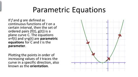 Parametric Equations