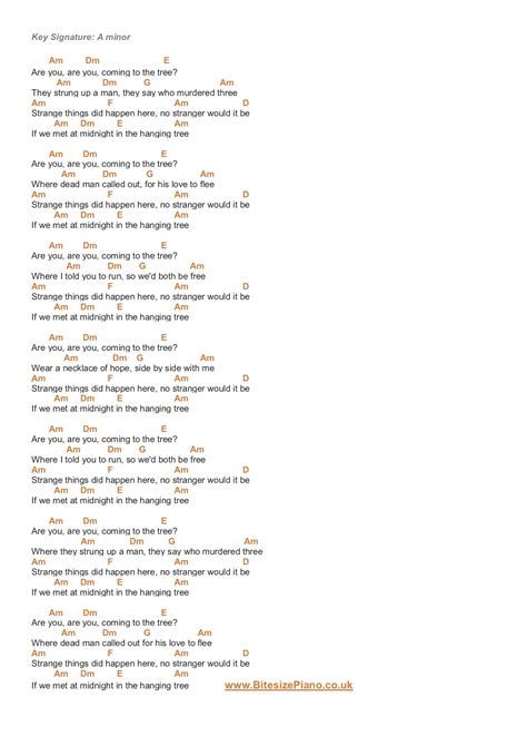 HANGING TREE – THE HUNGER GAMES: MOCKING JAY PIANO CHORDS & Lyrics ...