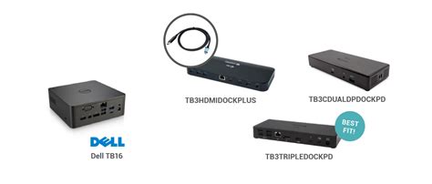Dell TB16 | i-tec