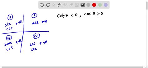 SOLVED Determine the quadrant in which the angle θlies sinθ 0 cotθ 0