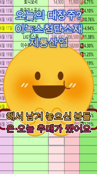 오늘의 대장주거래결과 2024 06 25 삼성전자 Hlb 신성델타테크 에스오에스랩 한국가스공사 한중엔시에스 Sk