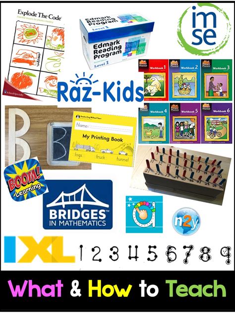 Special Education Curriculum Everyday Teaching Autism Resources