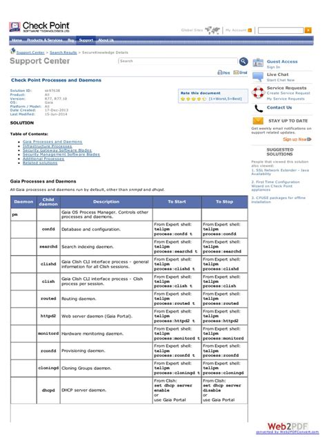 PDF Checkpoint Processes And Daemons DOKUMEN TIPS